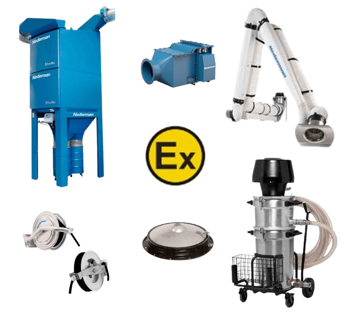 Prodotti ATEX